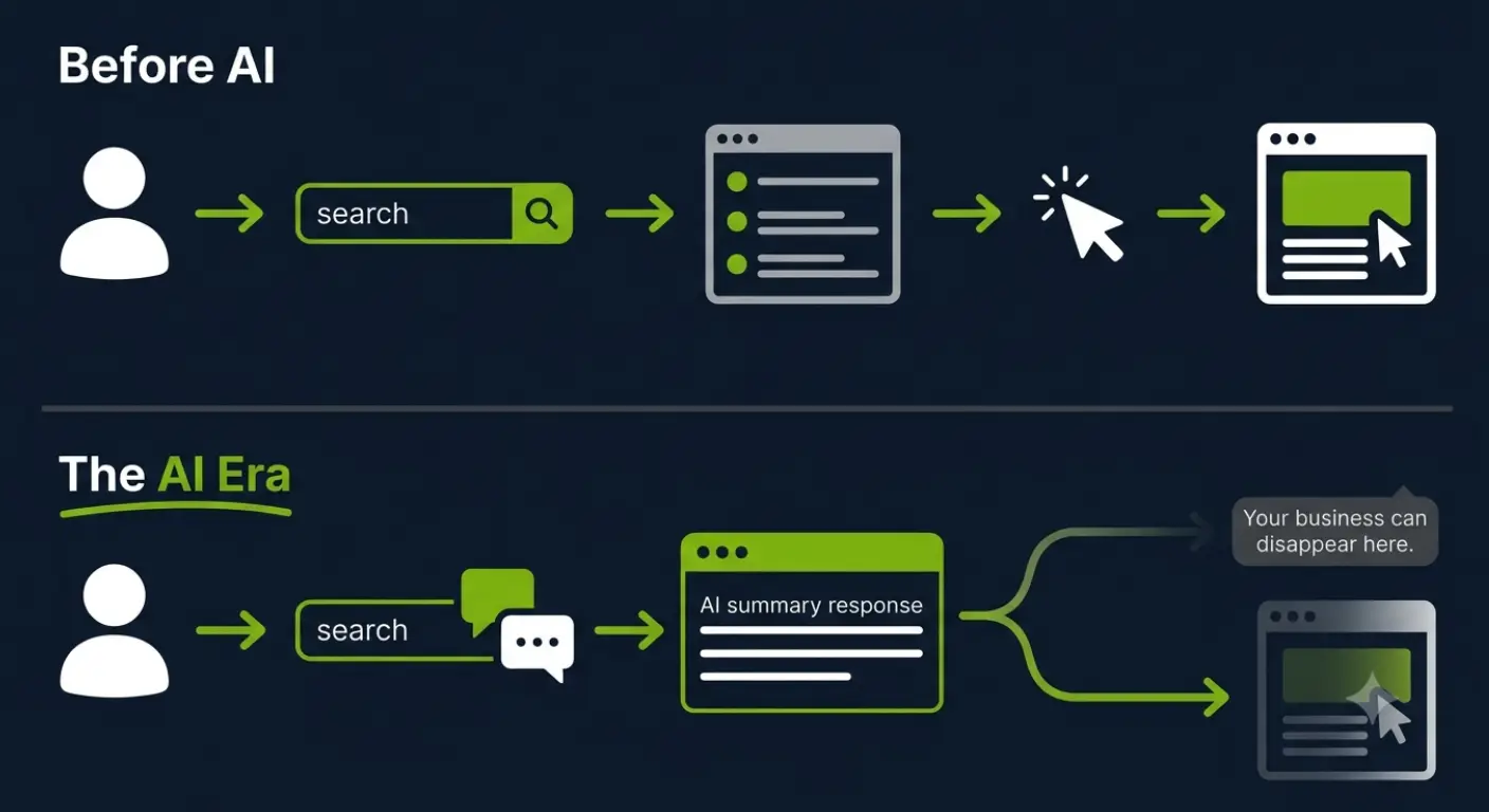 Old search vs New search Old search vs New search